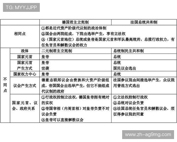 德甲球队分析图解及实力对比