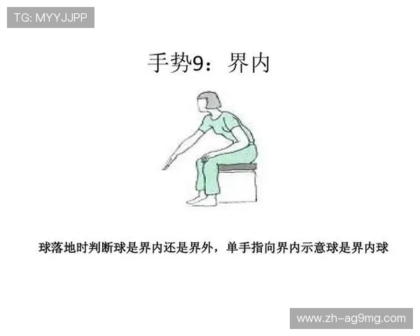 羽毛球教学手法 羽毛球教学手法