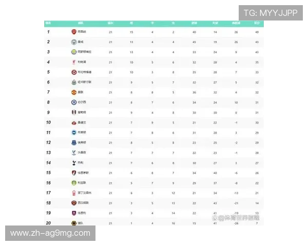 英超球队与德甲球队的关系与竞争分析